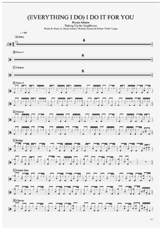 33415 Sheet music - (Everything I Do) I Do It For You - Drums