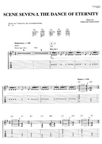 18509 Sheet music - The Dance Of Eternity - Guitar