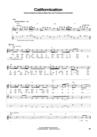 15531 Sheet music - Californication - Bass
