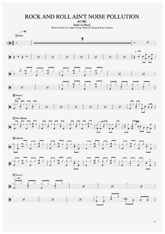 AC/DC Rock And Roll Ain´t Noise Pollution score for Drums