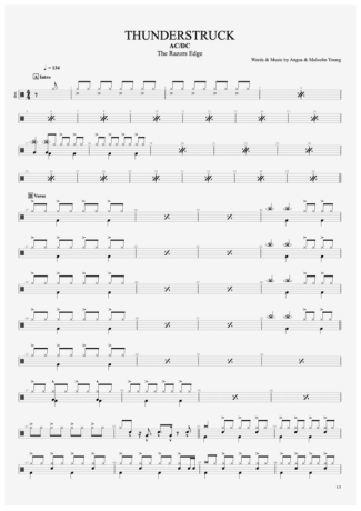 AC/DC Thunderstruck score for Drums