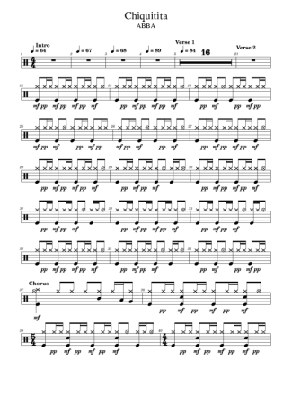 Abba  score for Drums