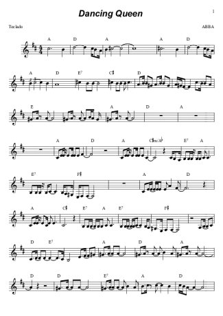 Abba Dancing Queen score for Keyboard