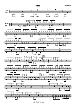 Aerosmith  score for Drums