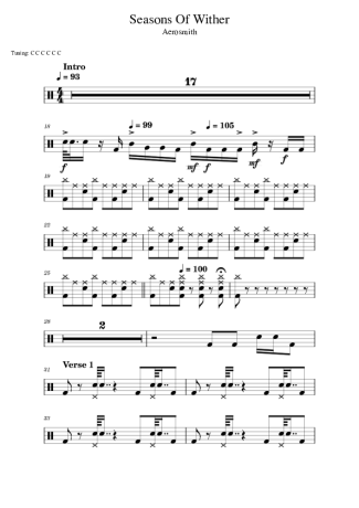 Aerosmith  score for Drums