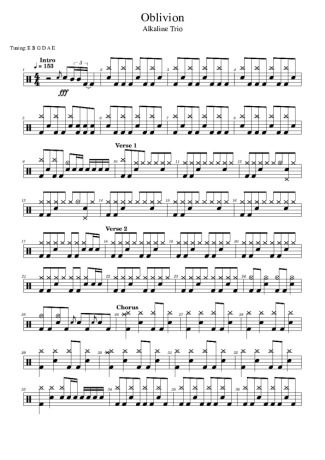 Alkaline Trio  score for Drums