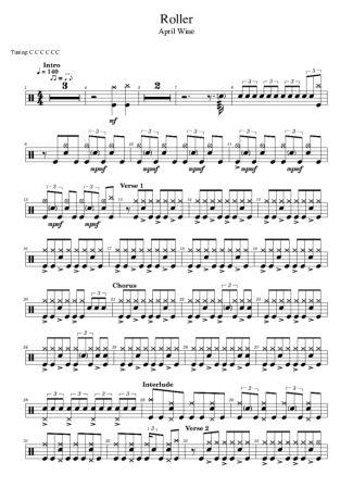 April Wine  score for Drums