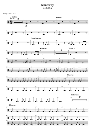 Aurora Runaway score for Drums