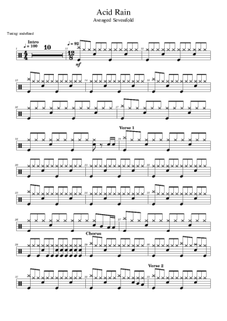 Avenged Sevenfold Acid Rain score for Drums