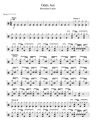 Barenaked Ladies  score for Drums