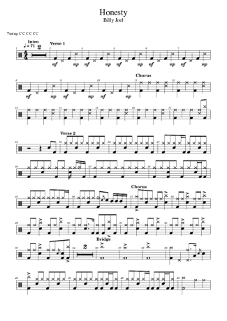 Billy Joel  score for Drums