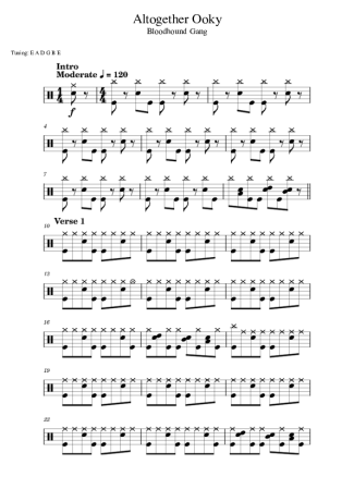 Bloodhound Gang  score for Drums