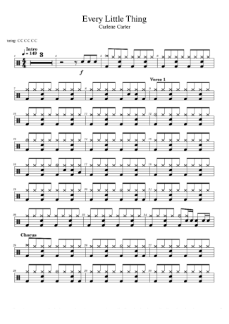 Carlene Carter  score for Drums