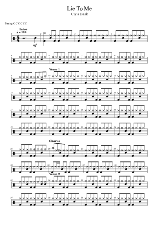 Chris Isaak  score for Drums