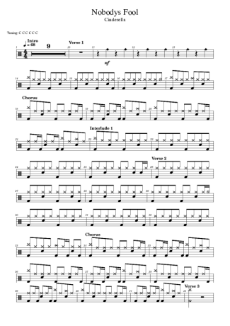 Cinderella  score for Drums