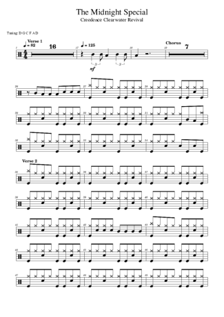 Creedence Clearwater Revival  score for Drums