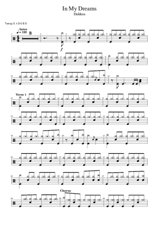 Dokken  score for Drums