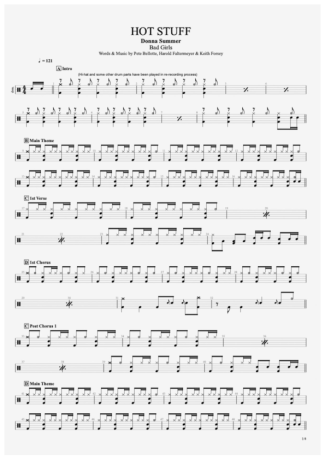 Donna Summer  score for Drums