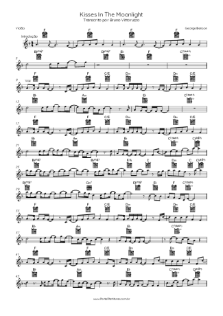 George Benson  score for Acoustic Guitar