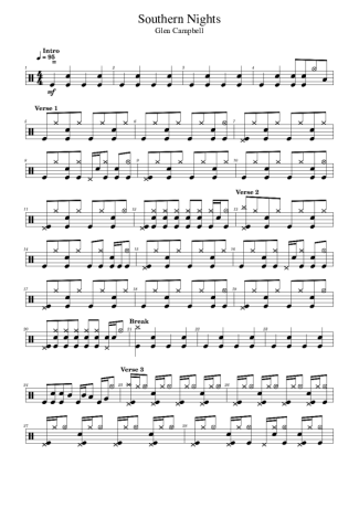 Glen Campbell Southern Nights score for Drums