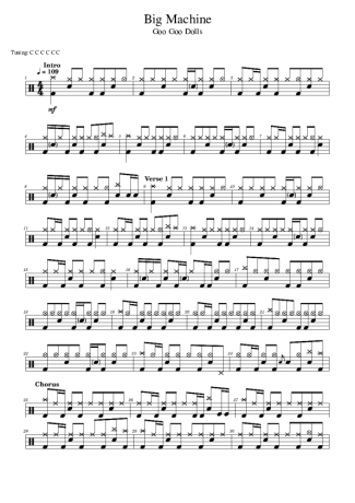 Goo Goo Dolls  score for Drums