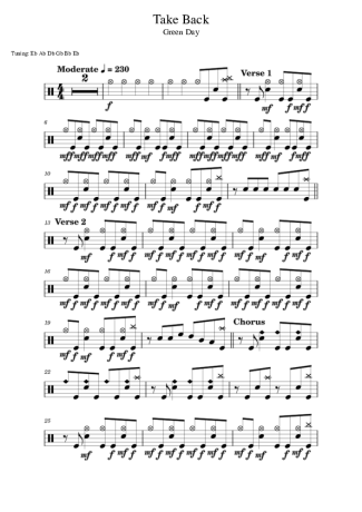 Green Day  score for Drums
