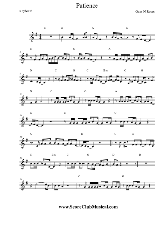 Guns N Roses Patience score for Keyboard