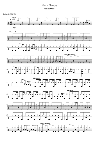 Hall & Oates Sara Smile score for Drums