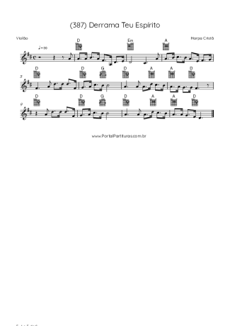 Harpa Cristã  score for Acoustic Guitar