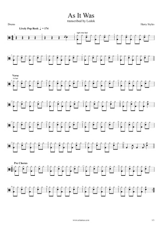 Harry Styles  score for Drums