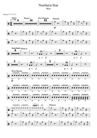 Hole  score for Drums