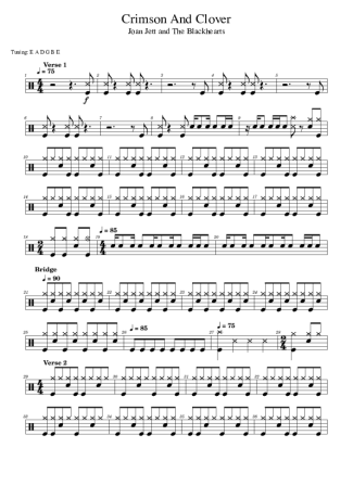 Joan Jett and The Blackhearts  score for Drums