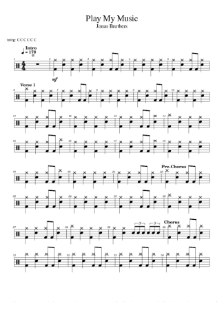 Jonas Brothers  score for Drums