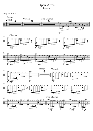 Journey  score for Drums