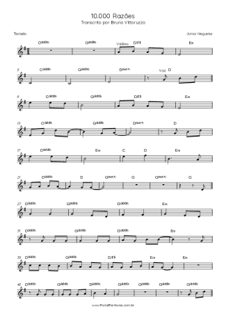 Júnior Neguebe 10000 Razões score for Keyboard
