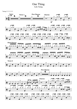 Lola Young  score for Drums