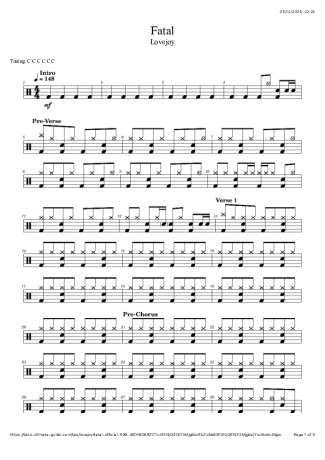 Lovejoy  score for Drums