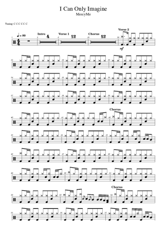 MercyMe  score for Drums