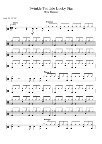 Merle Haggard  score for Drums