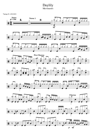 Movements  score for Drums