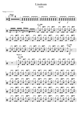 NOFX  score for Drums