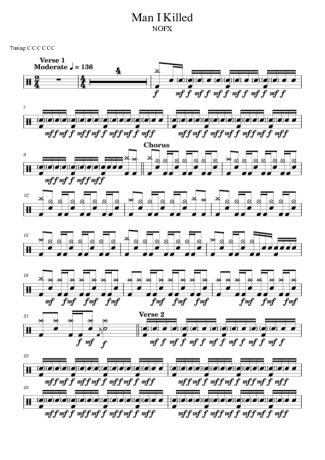 NOFX  score for Drums