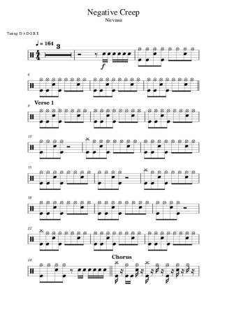 Nirvana  score for Drums