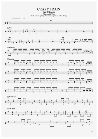 Ozzy Osbourne  score for Drums