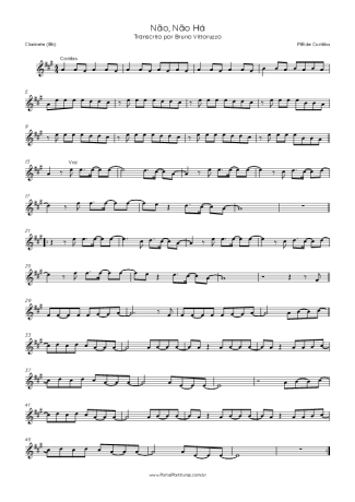 PIB de Curitiba  score for Clarinet (Bb)