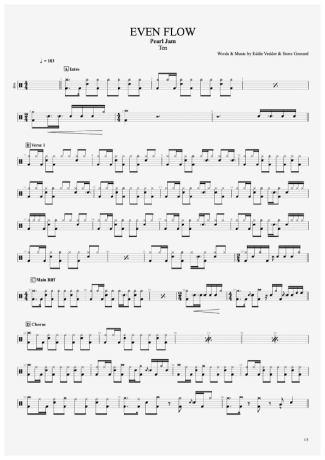 Pearl Jam  score for Drums