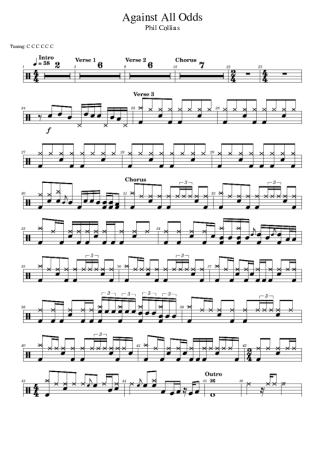 Phil Collins Against All Odds score for Drums