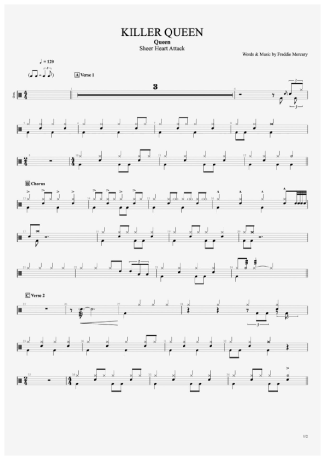 Queen  score for Drums