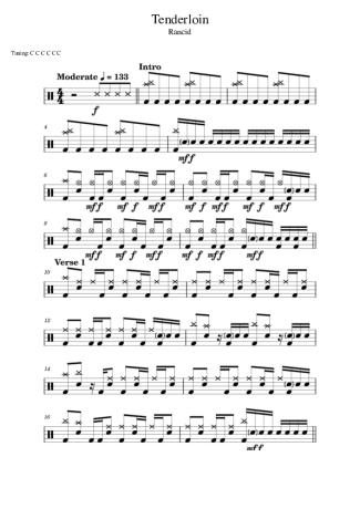 Rancid  score for Drums