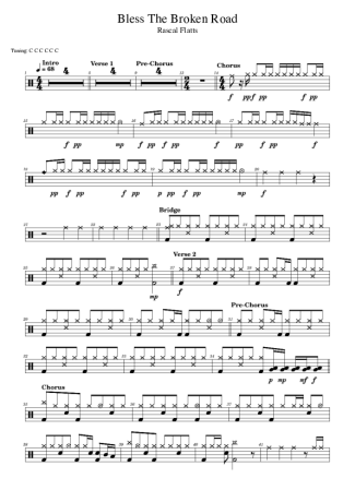 Rascal Flatts  score for Drums